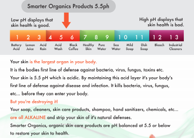 smarter organics pdf 2